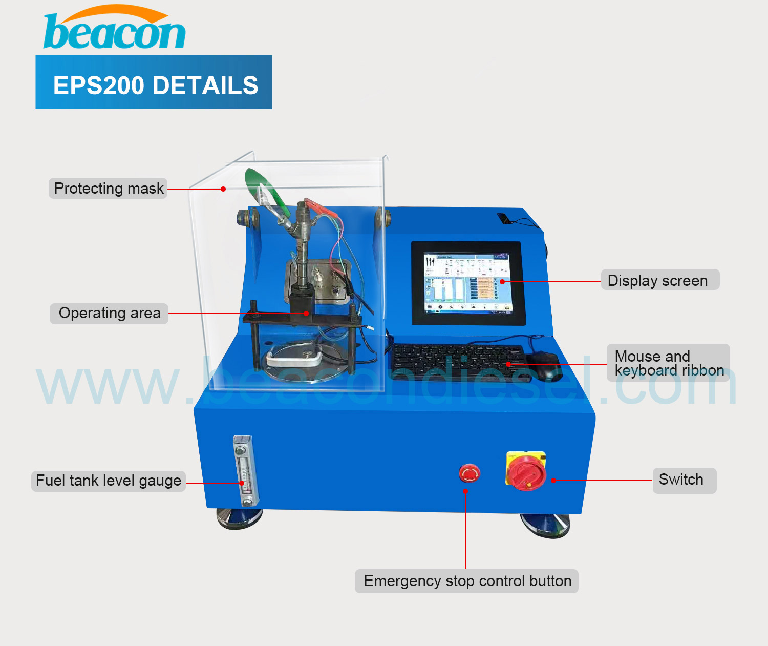 EPS200 CRDI QA Función de codificación Common Rail Inyector de combustible diesel Banco de pruebas