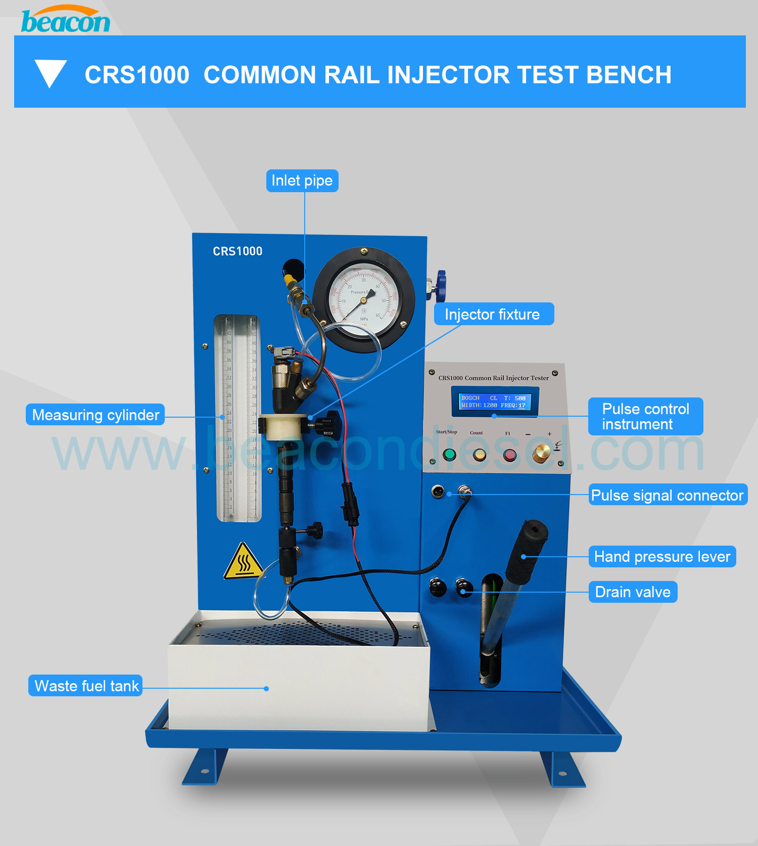 Gran oferta inyectores common rail máquina de prueba crs1000 detección de prueba inyector de alta presión