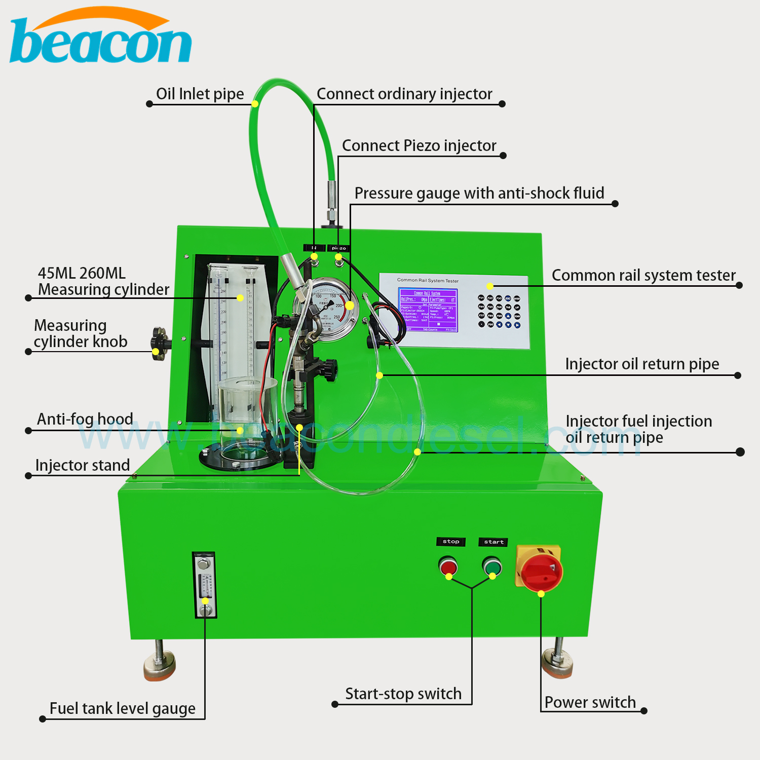 Máquinas de calibración EPS 100 EPS100s probador de inyectores crdi diesel common rail con manómetro