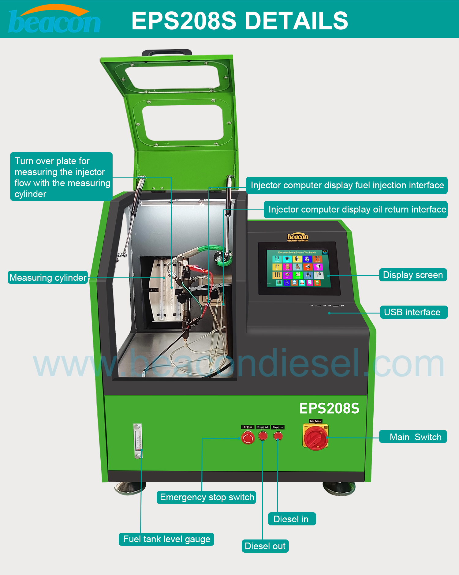 Banco de prueba de inyector Common Rail eléctrico automático EPS208S con función de codificación máquina de reparación banco de prueba de inyector