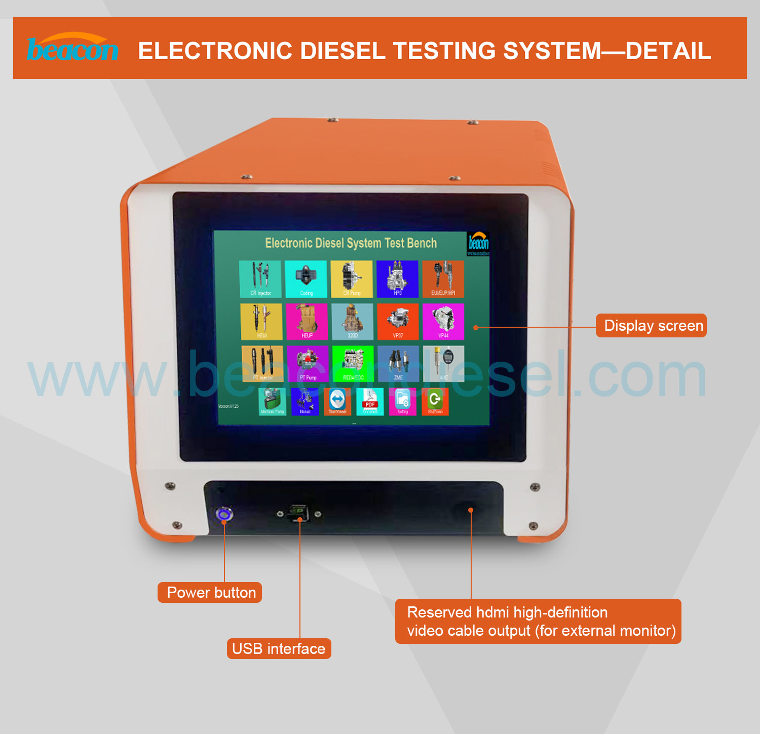 Conjunto completo del sistema common rail del sistema más nuevo de Beijing electrónico de diagnóstico automático