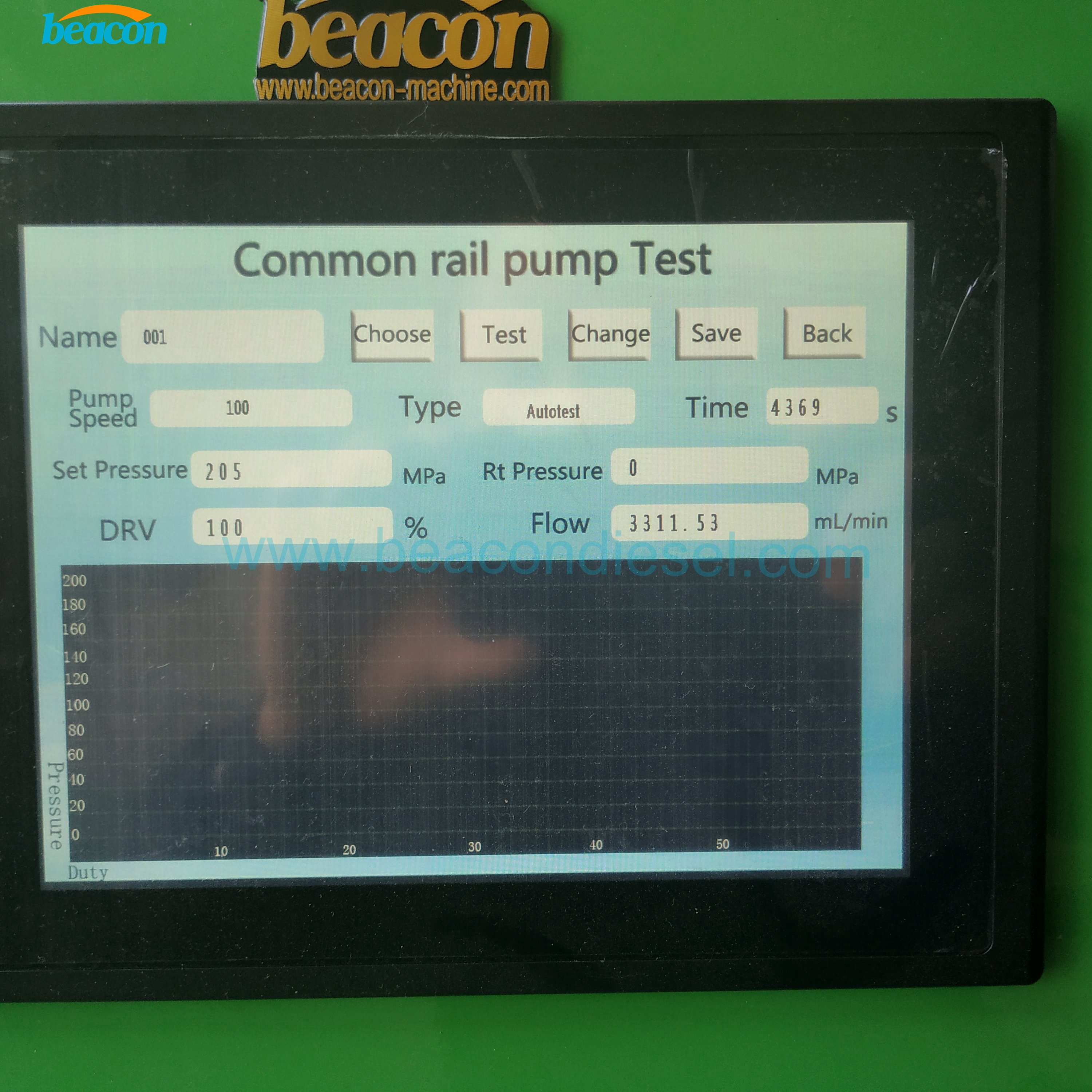 Bomba de inyector de riel común multifuncional HP0 CAT320D bomba EUI EUP VP37 VP44 probador