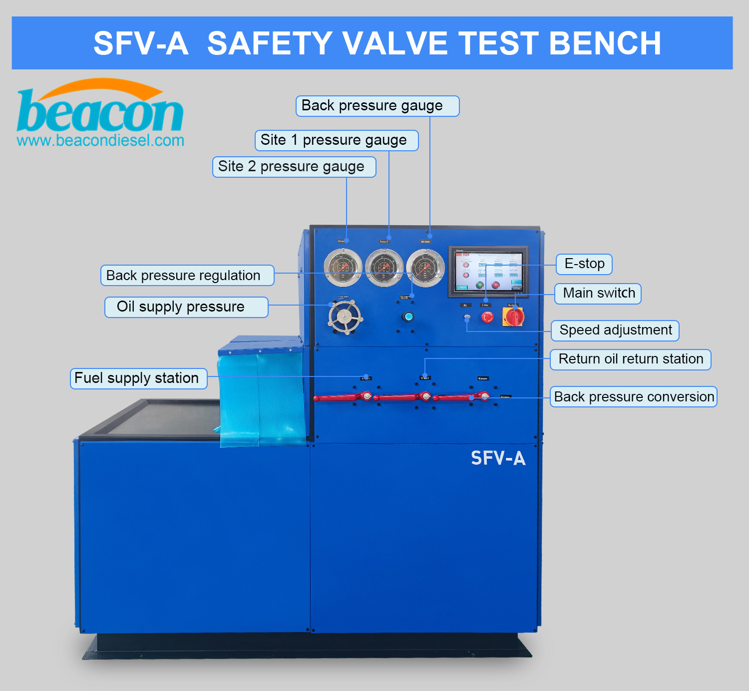 Reparación de equipo de prueba de máquina de baliza SFV-A Máquina de banco de prueba de válvula de seguridad