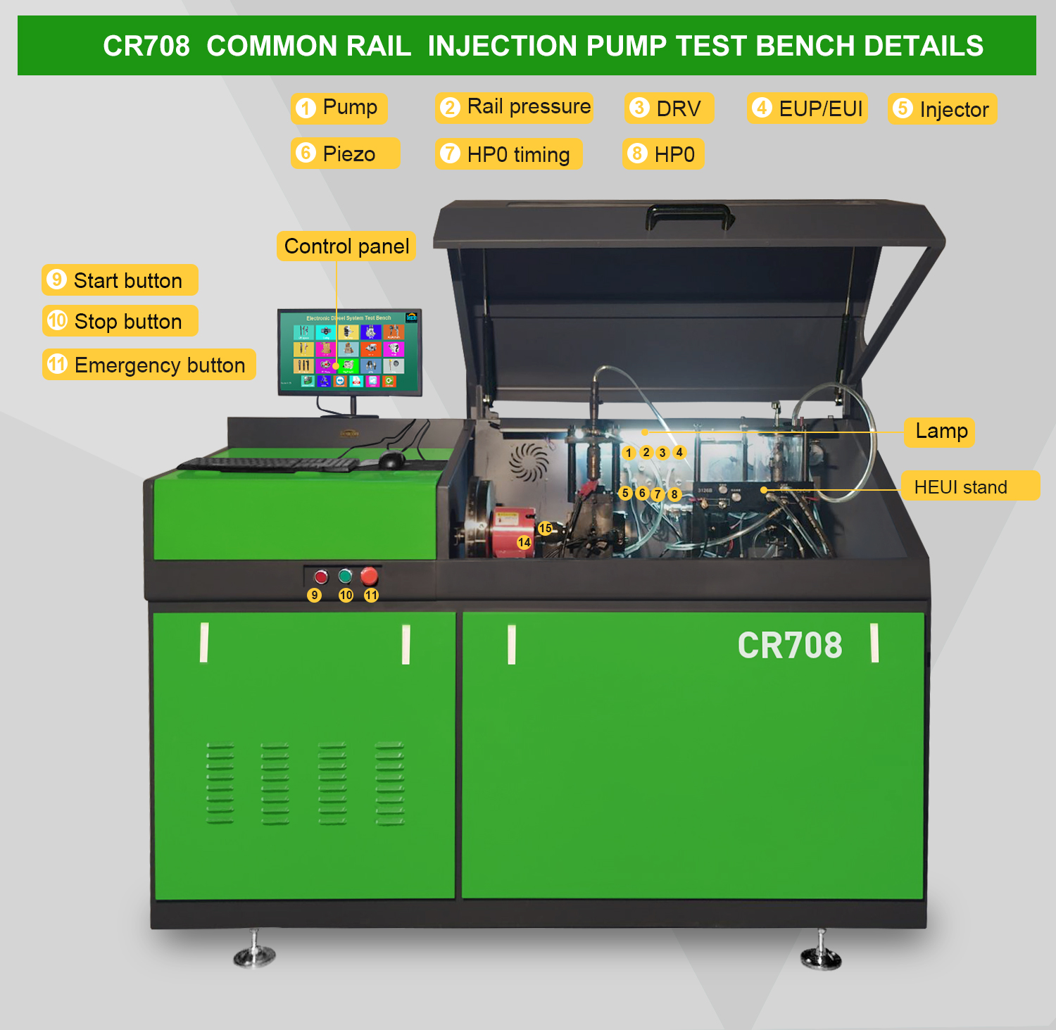 Inyector de combustible diésel CR708 y banco de prueba de bomba, máquina de prueba automática multifuncional, soporte de prueba de inyector common rail