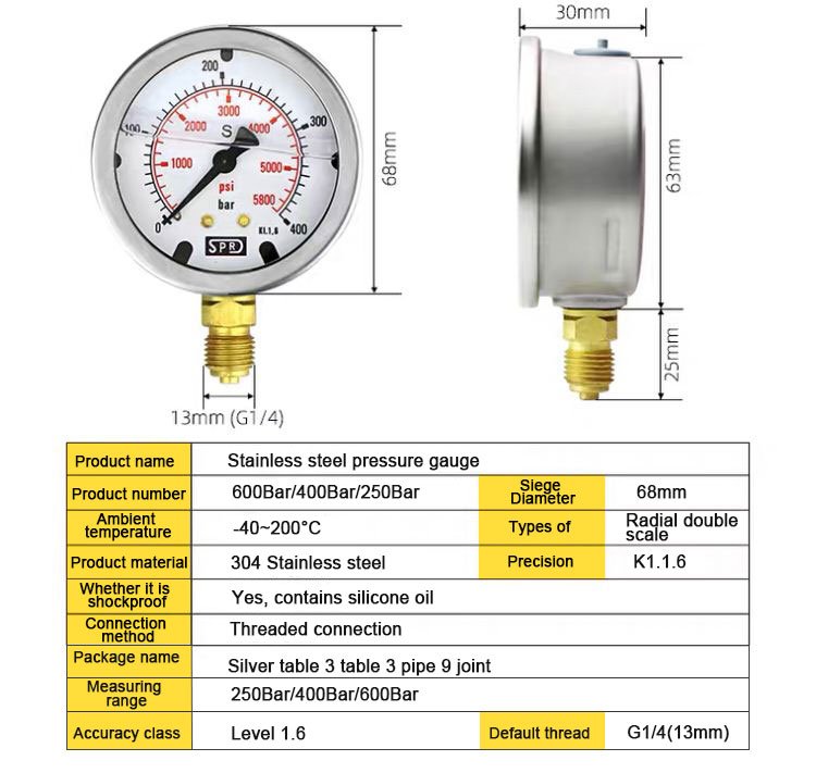 Kit de manómetro para prueba de presión de excavadora G6-45 y kit de herramientas de reparación de inyectores BEACON.